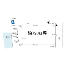 地形図等