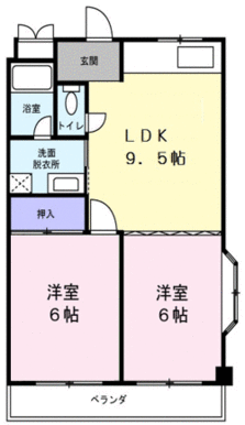 間取りは左右反転の場合がございます。