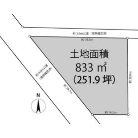 地形図等
