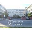 中学校