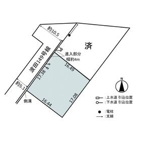 地形図等
