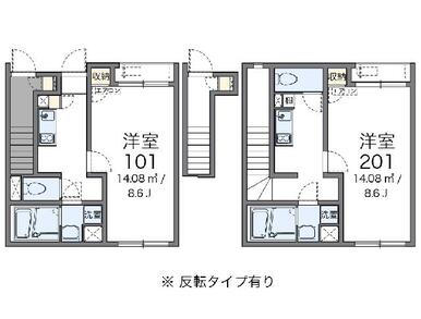 代表的な間取のため実際の間取とは異なる場合があります