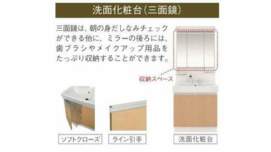 洗髪洗面化粧台（イメージ）