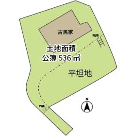 地形図等