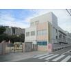 幼稚園、保育園