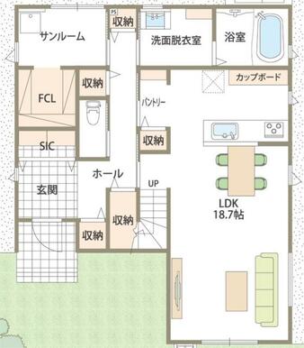 １階間取り図です。ＬＤＫは１８．７帖、ファミリークローゼット付のサンルームがあります。