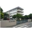 中学校