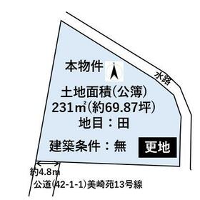 地形図等