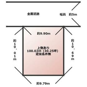 地形図等