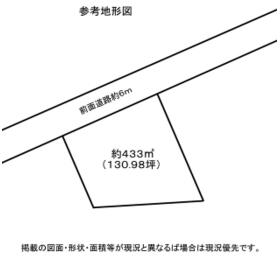 地形図等