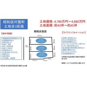 地形図等