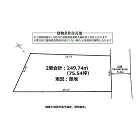 地形図等