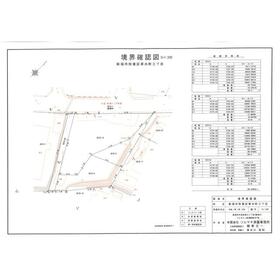 地形図等