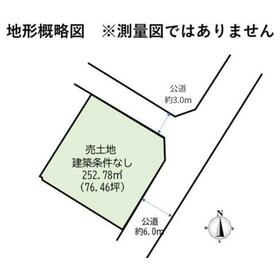 地形図等