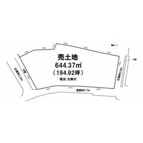 地形図等