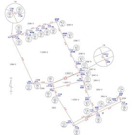 地形図等