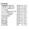 周辺環境