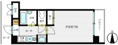 ３階部分は全てロフト付きです