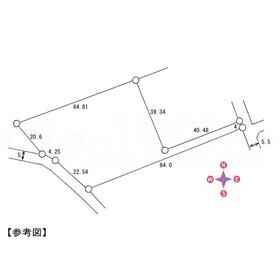 地形図等