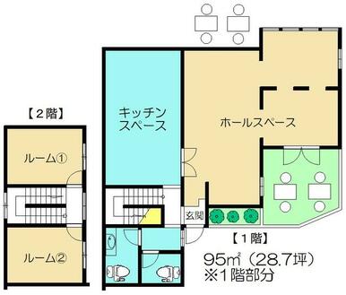 東京多摩市の戸建店舗４棟のミニモール【コートビレッジ桜ヶ丘ＰａｒｔⅠテラス】