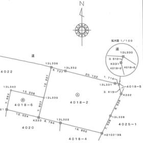 地形図等