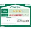 省エネ
