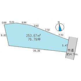 地形図等