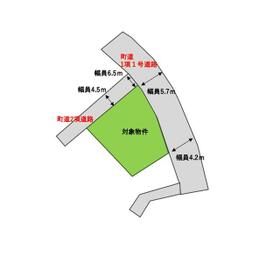 地形図等