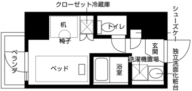 代表間取り図