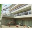 幼稚園、保育園