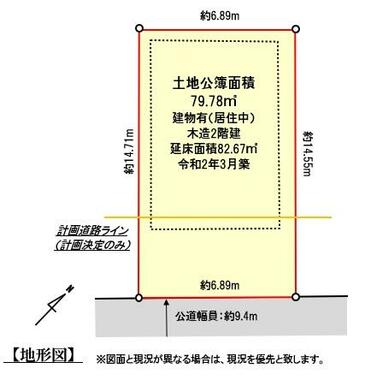 地形図