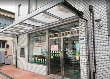 瀧野川信用金庫田端支店