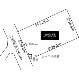 地形図等