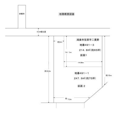 地積概要図面　区画１　区画２