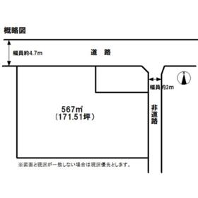 地形図等