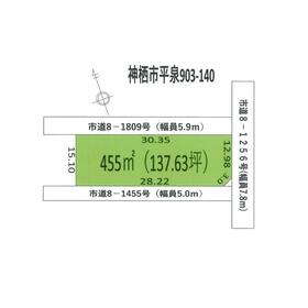 地形図等
