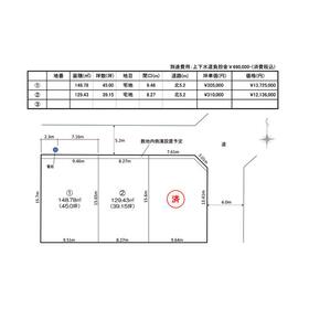地形図等