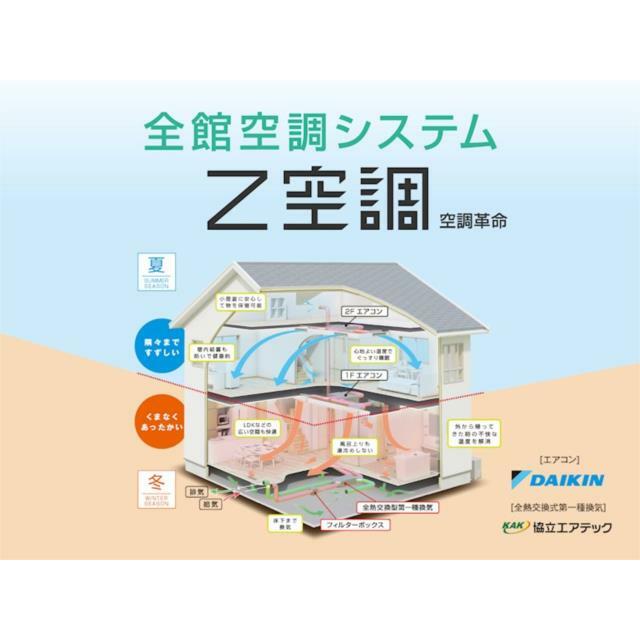 全館空調「Ｚ空調」は、２４時間３６５日、家中どこでも快適な温度を維持する高効率な空調システムです。