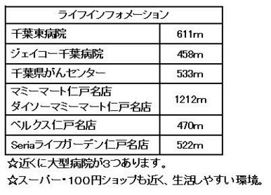 ライフインフォメーション