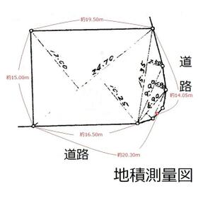地形図等