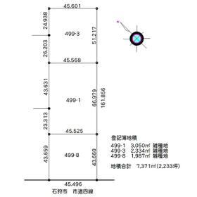 地形図等