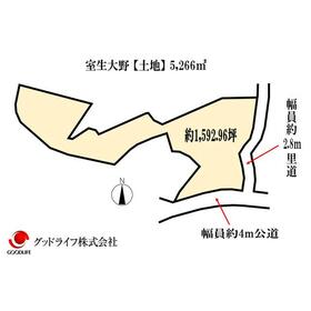 地形図等