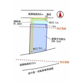 地形図等