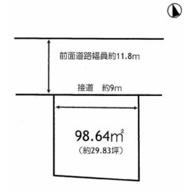 地形図等