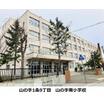 小学校