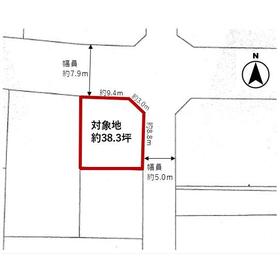 地形図等
