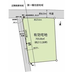 地形図等