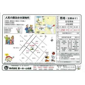 地形図等