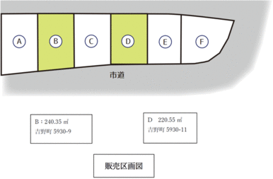 販売区画図（今回Ｂ区画及びＤ区画の販売できます）Ａ区画側が北面