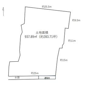 地形図等